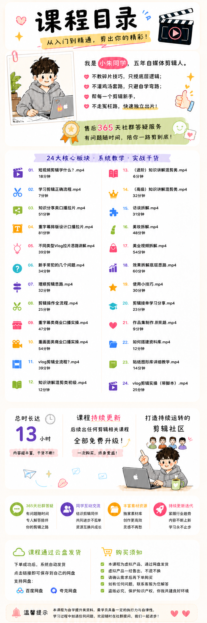 图片[1]-剪辑进阶课程（从入门到精通）-亮琪创作室